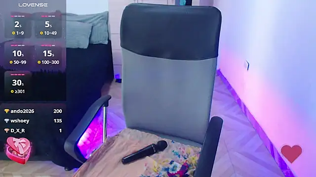 SharonR1 webcam