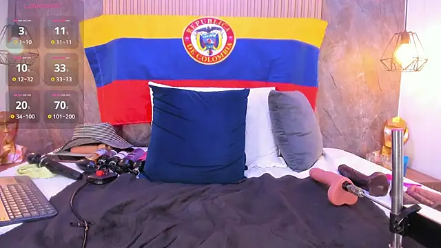 blondehorny699 webcam