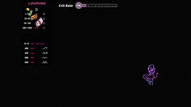 sofi_miracle webcam