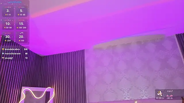 CYRUS_TAY webcam