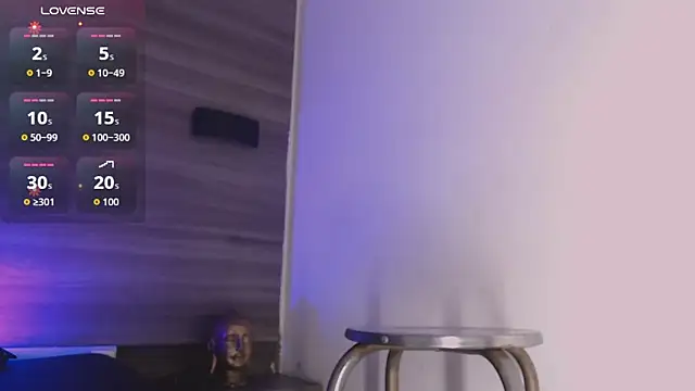 SashaNova webcam