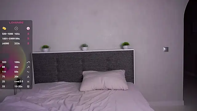 BrandaBurns webcam