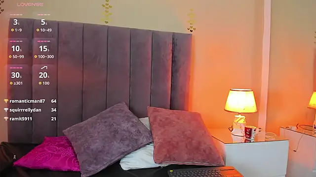 VICTORIA_FAIRIES webcam