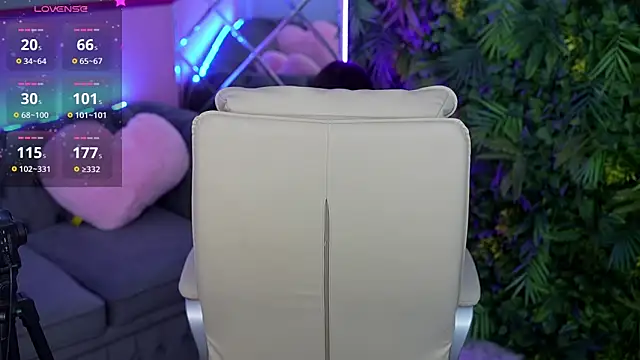 TinaMelt webcam