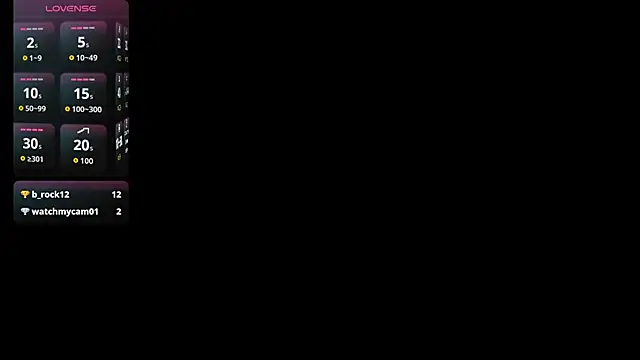 Greymarii webcam