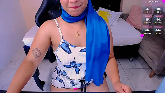 Kendra_Kait webcam