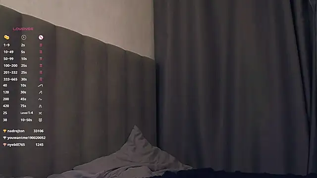 VetaManhardt webcam