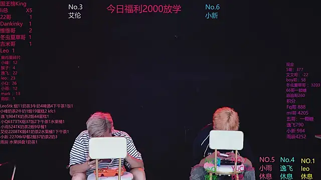 AAA-winner webcam