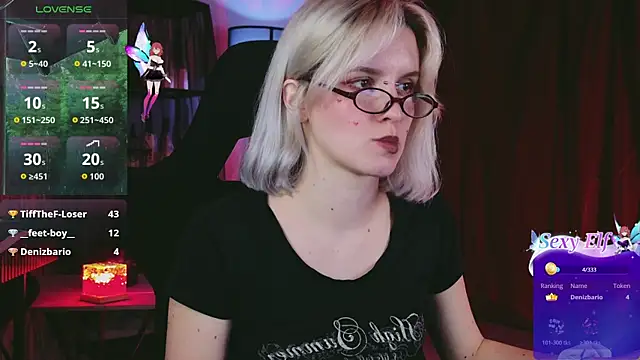 BethanyCloud webcam