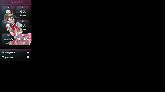 SourMidday webcam