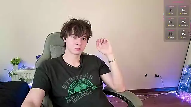 AnthonyCuutie webcam