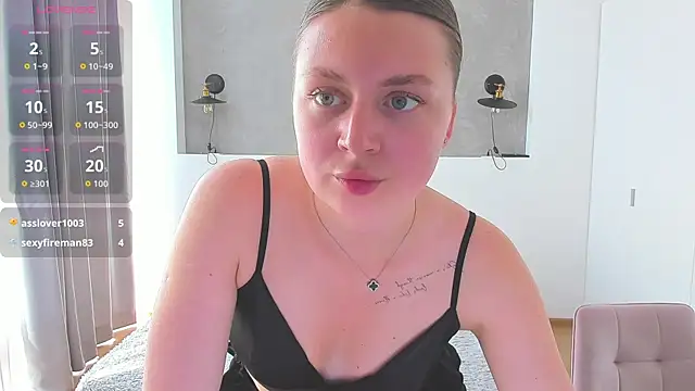 Kitkatvel webcam