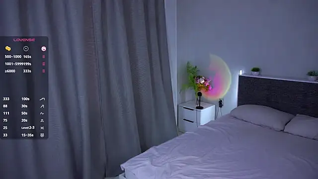 BrandaBurns webcam