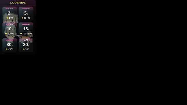 Lovensetest webcam
