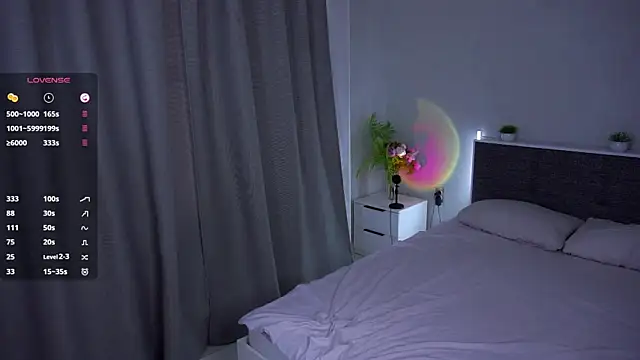 BrandaBurns webcam