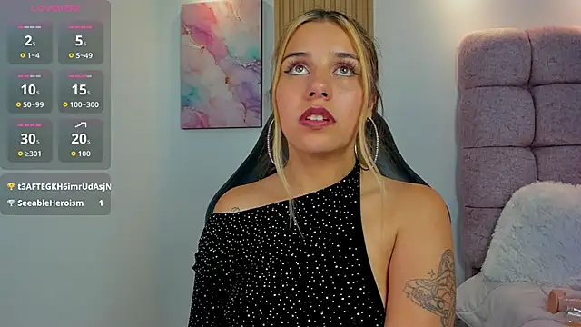 1Sloppy_Fox4 webcam