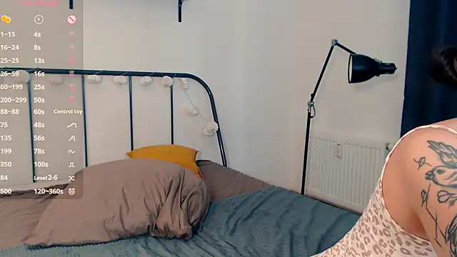 trytomakememoam webcam