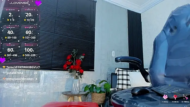 Luciaoregon webcam