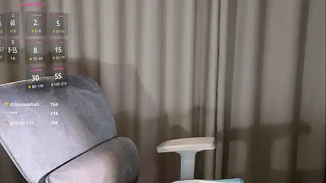 Cissy- webcam