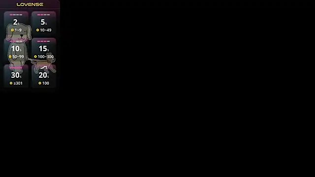 Lovensetest webcam