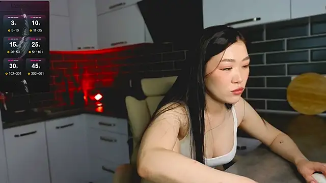 ShaiyaMinn3 webcam