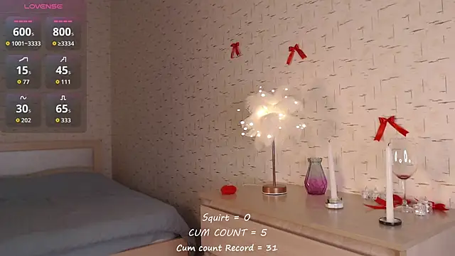 bettispaghetti webcam