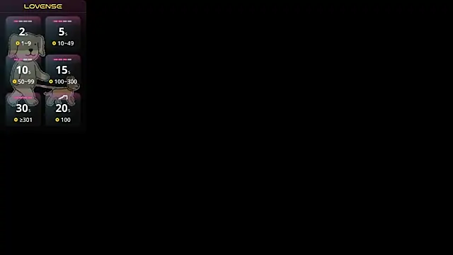 Lovensetest webcam