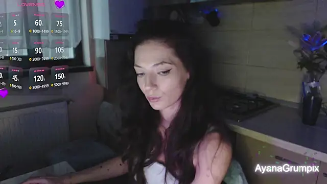AyanaGrumpix webcam