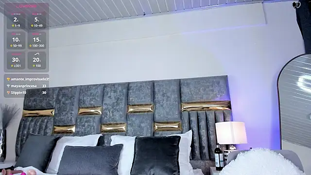 top_mary webcam