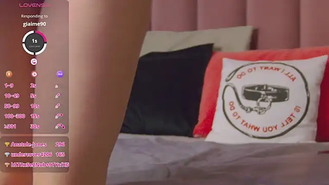 SweetySonya webcam