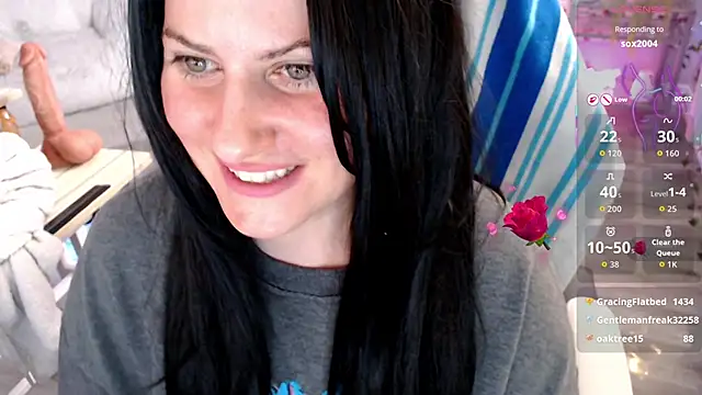 BellaStar84 webcam