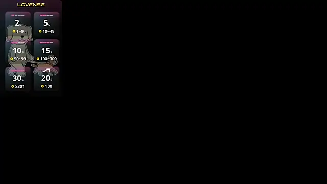 Lovensetest webcam