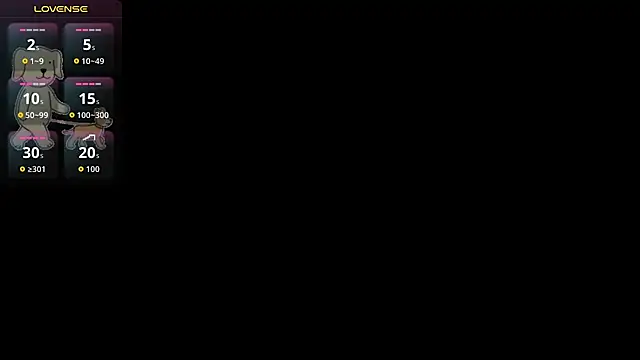 Lovensetest webcam