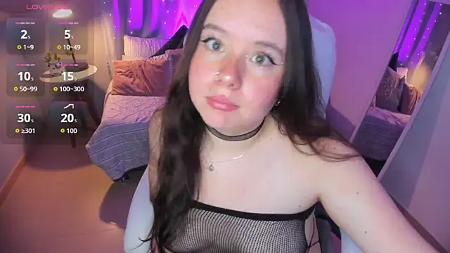 Raven_sweeteyes webcam