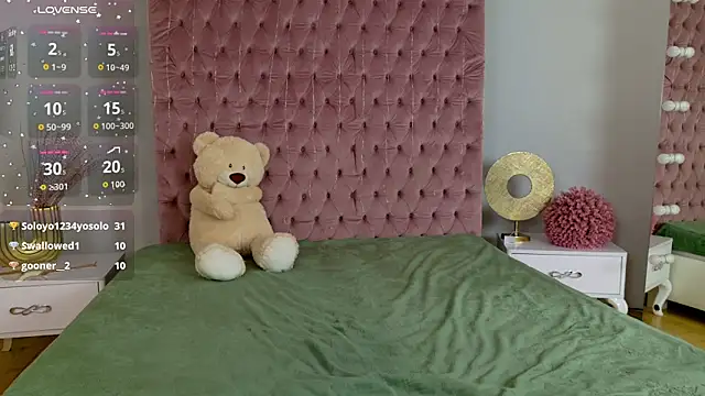 Eloises webcam