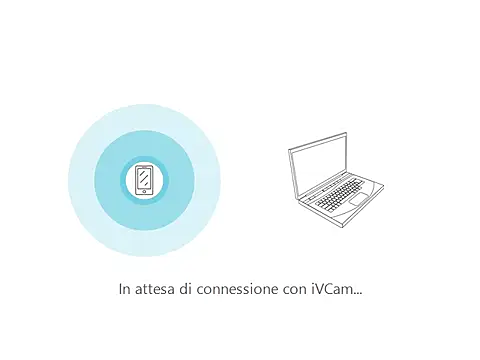 PierPesaroX webcam