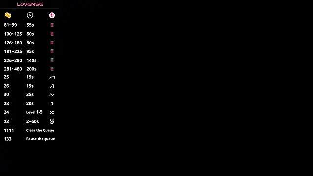 Drlixilix