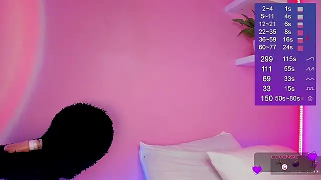 Bella-White webcam