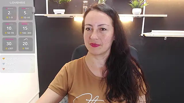 Lauryn_Jones webcam