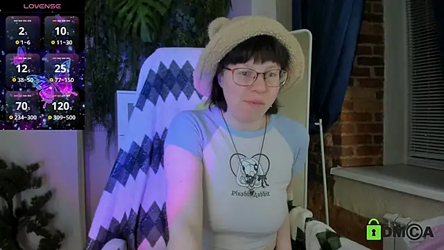 Melissa_Wells's most popular snapshot
