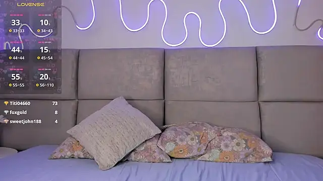 Yiiraaa1 webcam