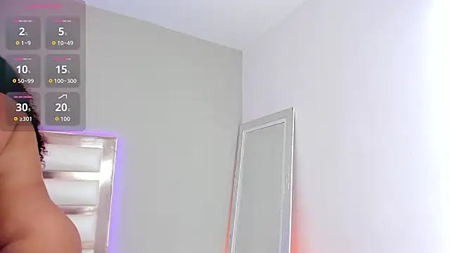 aisharhodes00 - Aisharhodes00's free webcam - UK Sex Cams