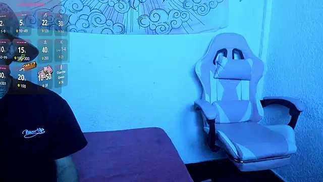 coupleyoung22 webcam