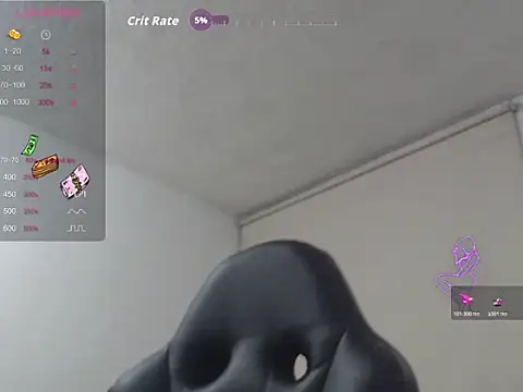 sofi_miracle webcam