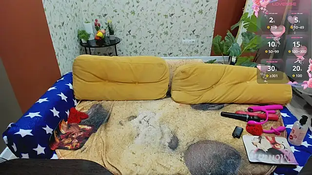 FlirtyMary webcam