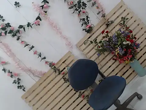 sweet_yummy69 webcam