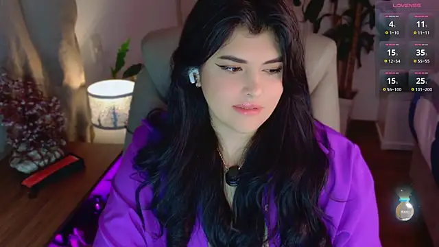 Nannicutee webcam