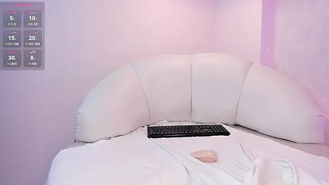 Ana_petter webcam