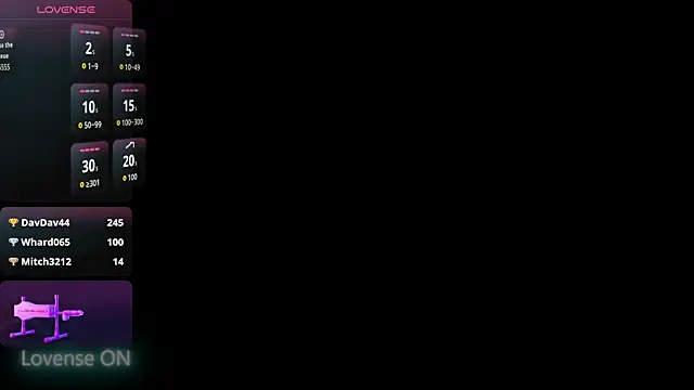 Sophi_leone_ webcam