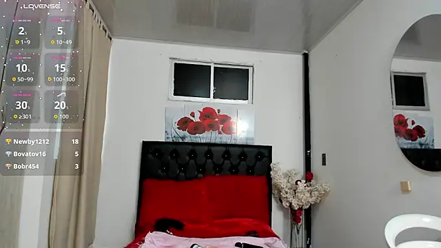 abigail_f00x live sex cam